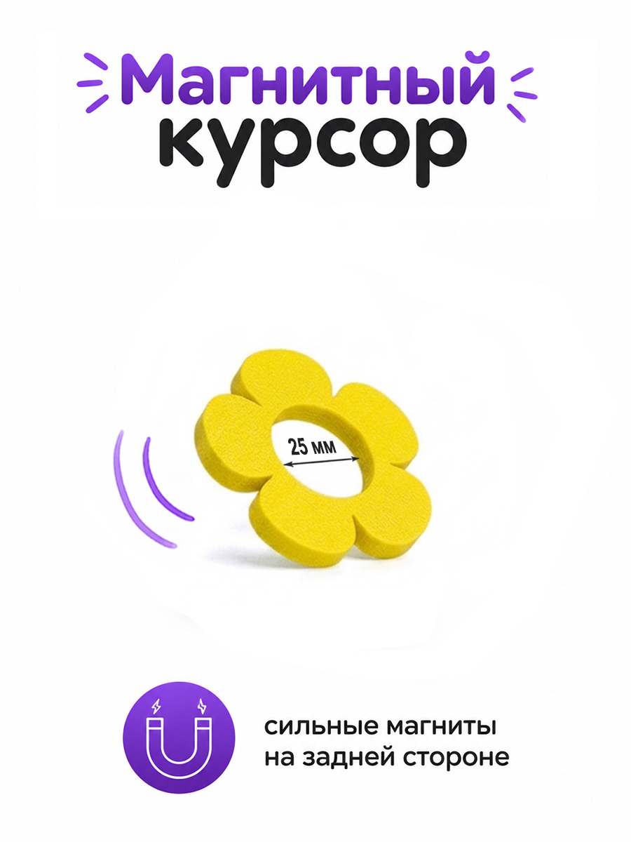 Магнитные курсоры